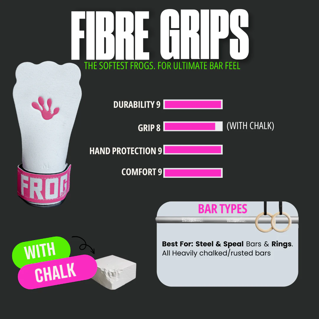 fibre pink medidas